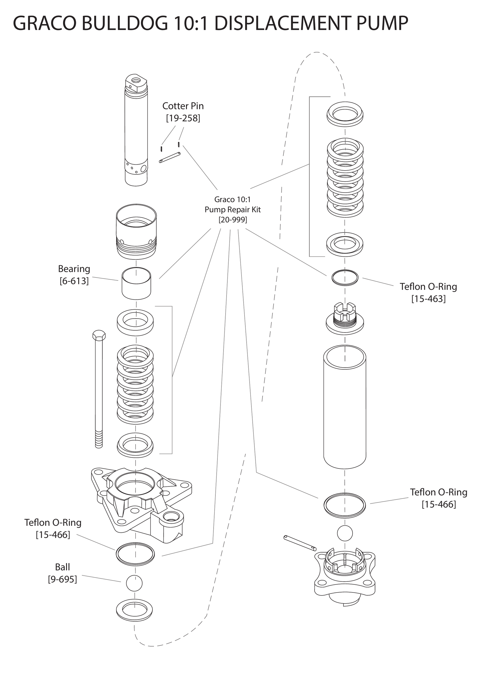 Graco Bulldog 10:1 Displacement Pump exploded parts diagram