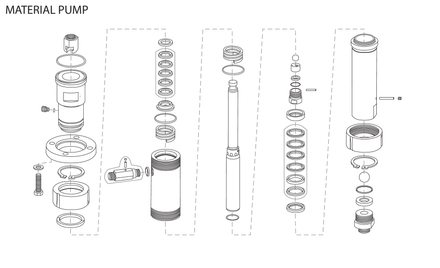 Wiwa Material Pump